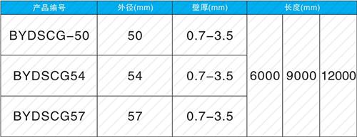 五峰钳压式声测管现货规格尺寸