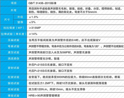 五峰钳压式声测管现货性能特点